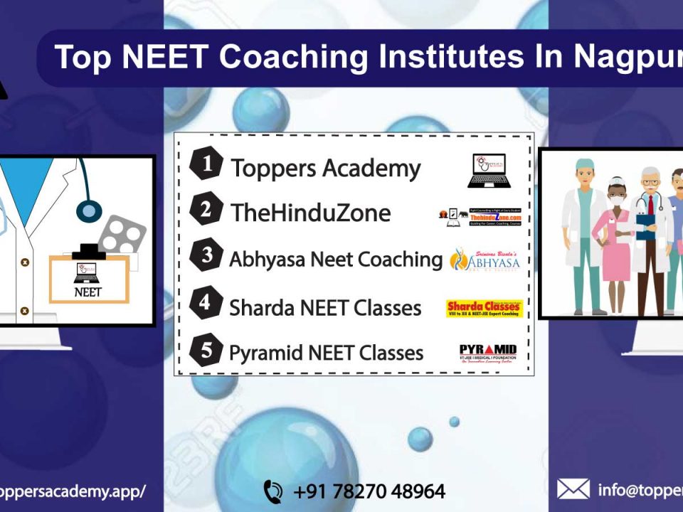 List Of The Top 10 Coaching Institute In Nagpur