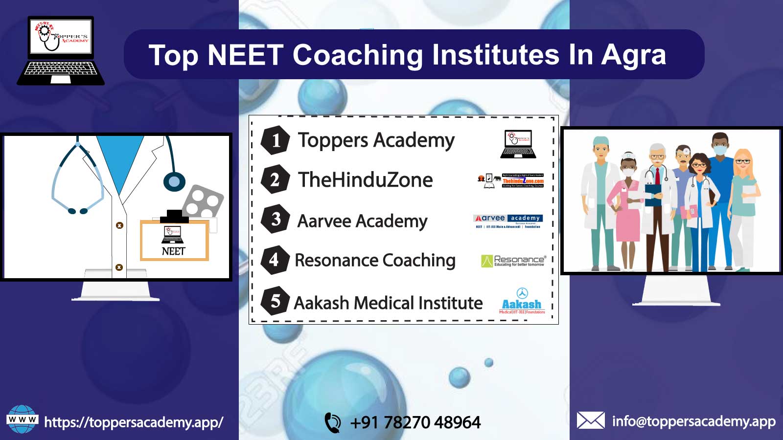 list of the top NEET Coaching In Agra