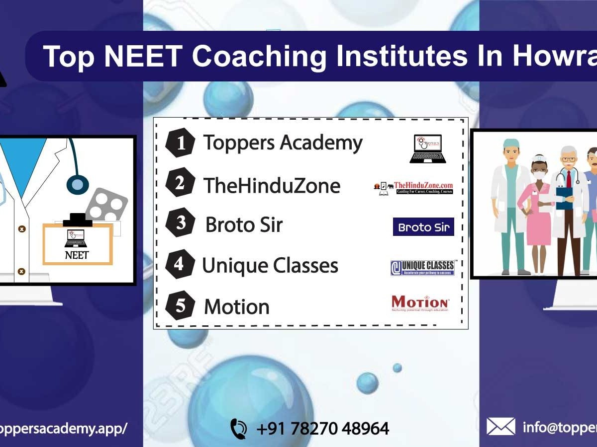 List of the Top NEET coaching In Howrah