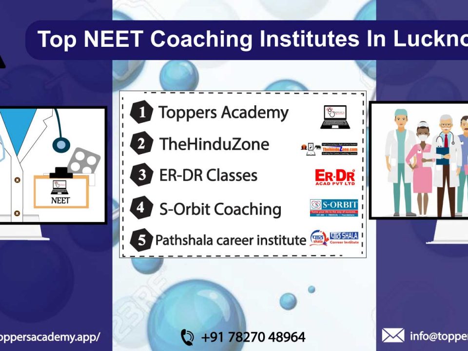 List of the best NEET Coaching In Lucknow