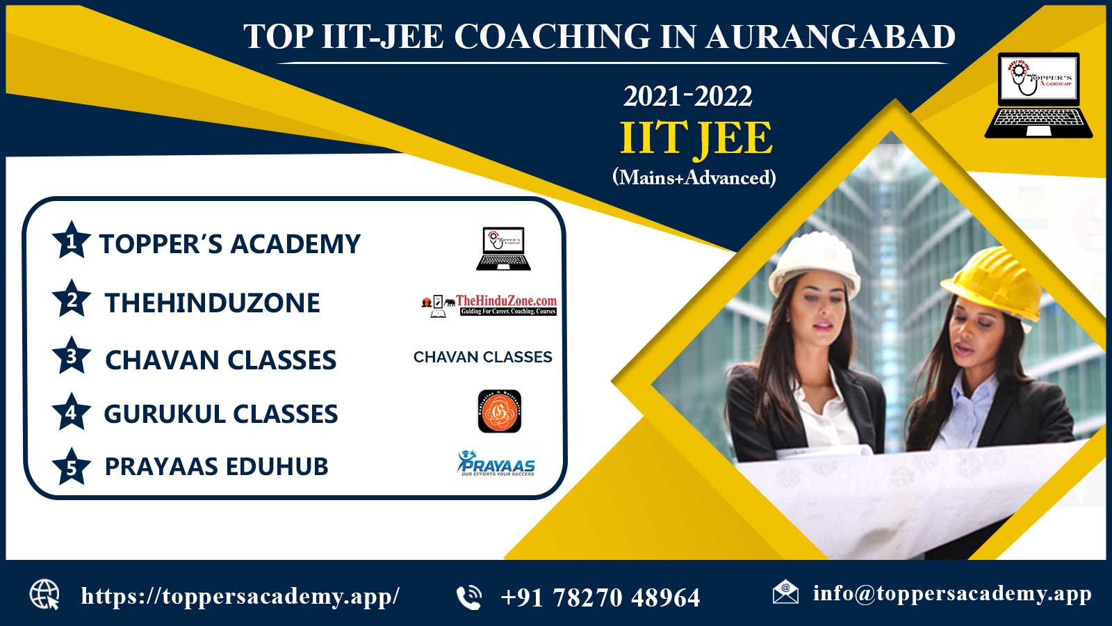 List Of the Best IIT JEE Coaching In Aurangabad