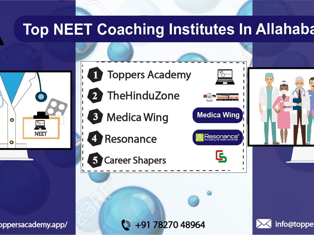 list of best NEET Coaching In Allahabad