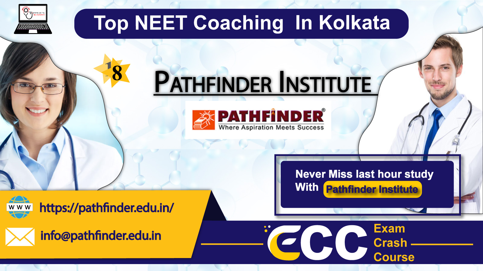 Best coaching institute for medical