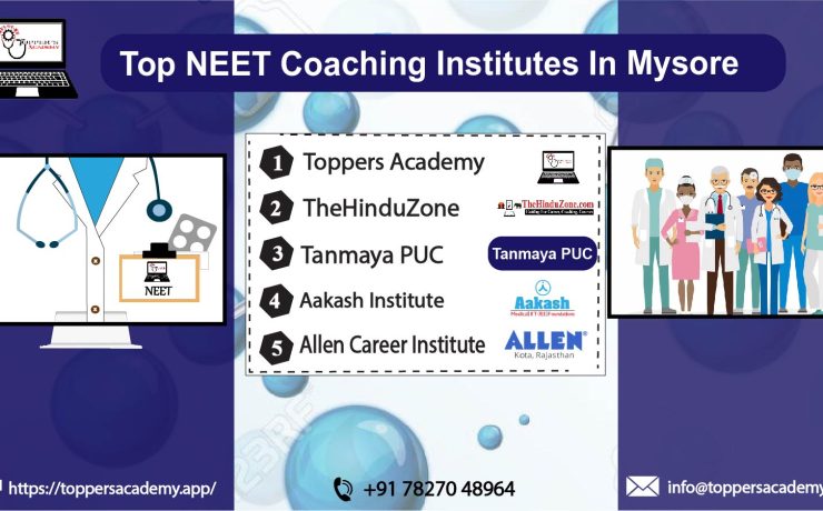 List Of the Top NEET Coaching In Mysore