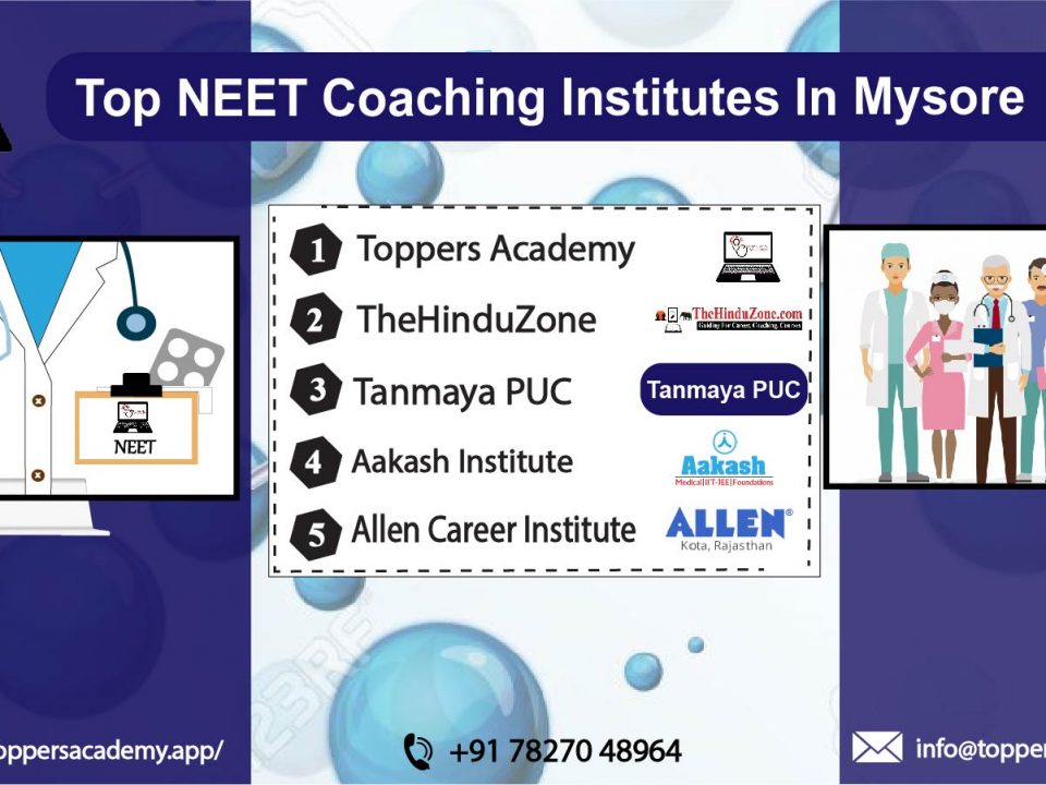 List Of the Top NEET Coaching In Mysore