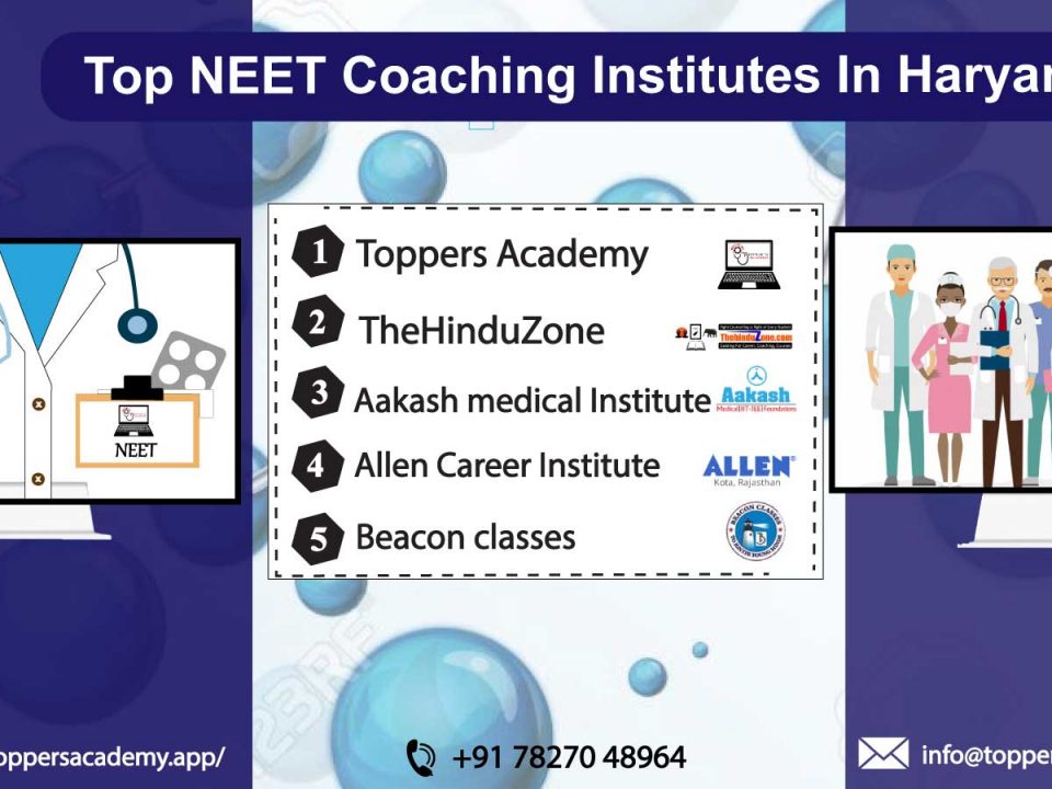 Best Medical Coaching Institute In Haryana