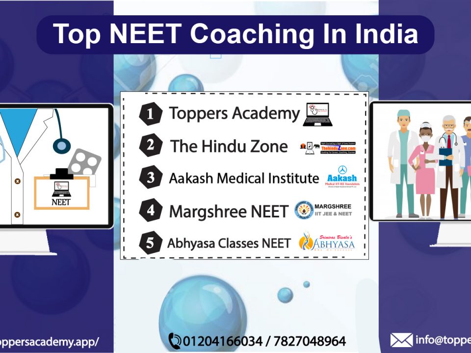 top NEET coaching in india